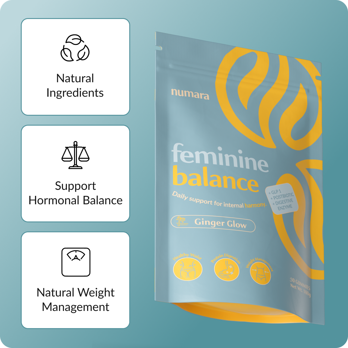 GLP1 Support Gummy Numara GLP1 Support Gummy Numara