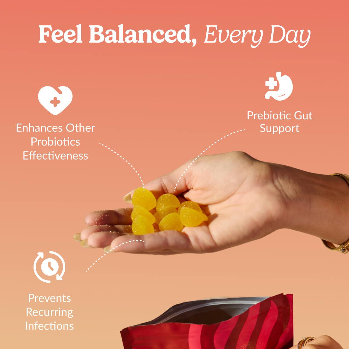 Cranberry Prebiotic Gummy