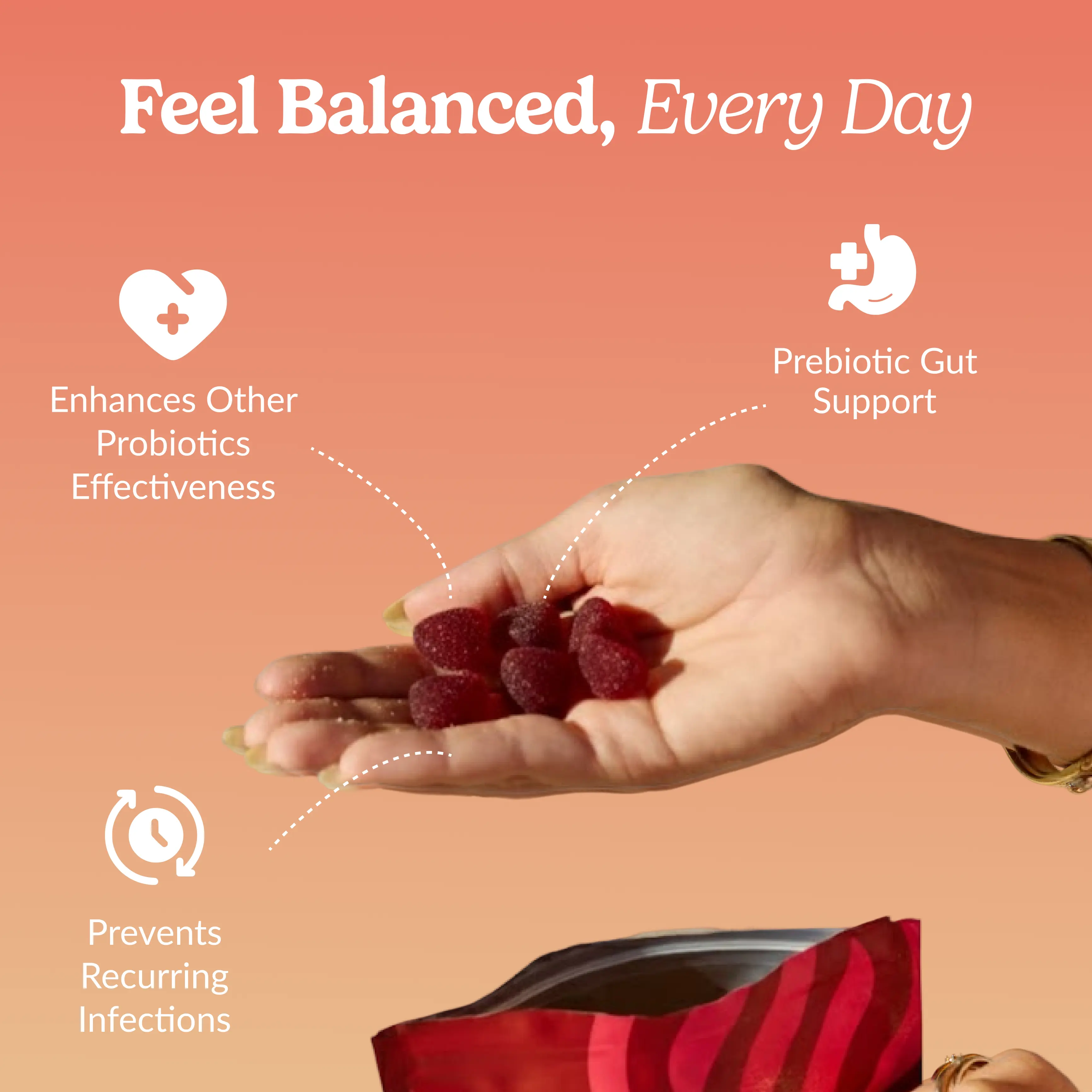 Cranberry Prebiotic Gummy