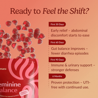 Cranberry Prebiotic Gummy