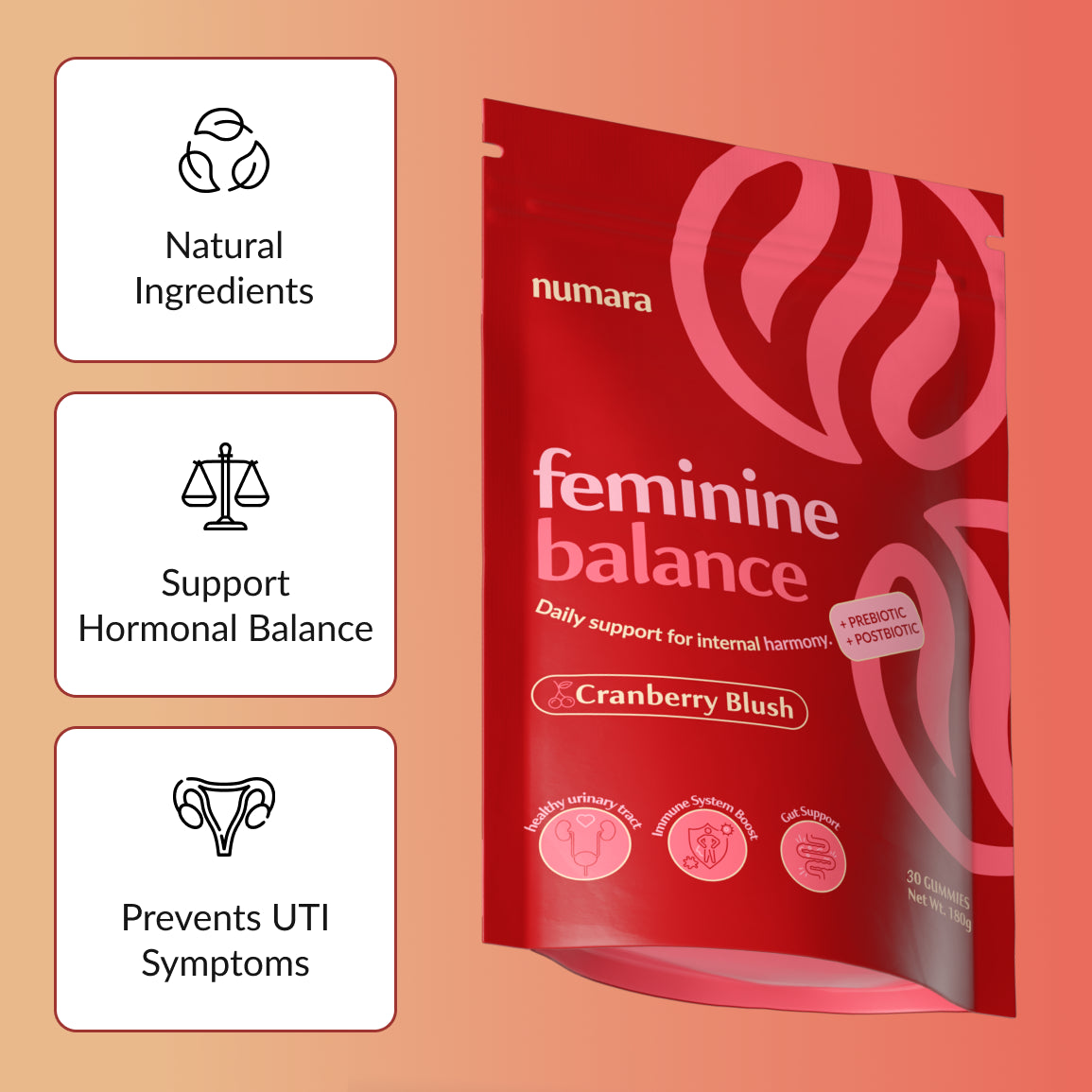 Cranberry Prebiotic Gummy