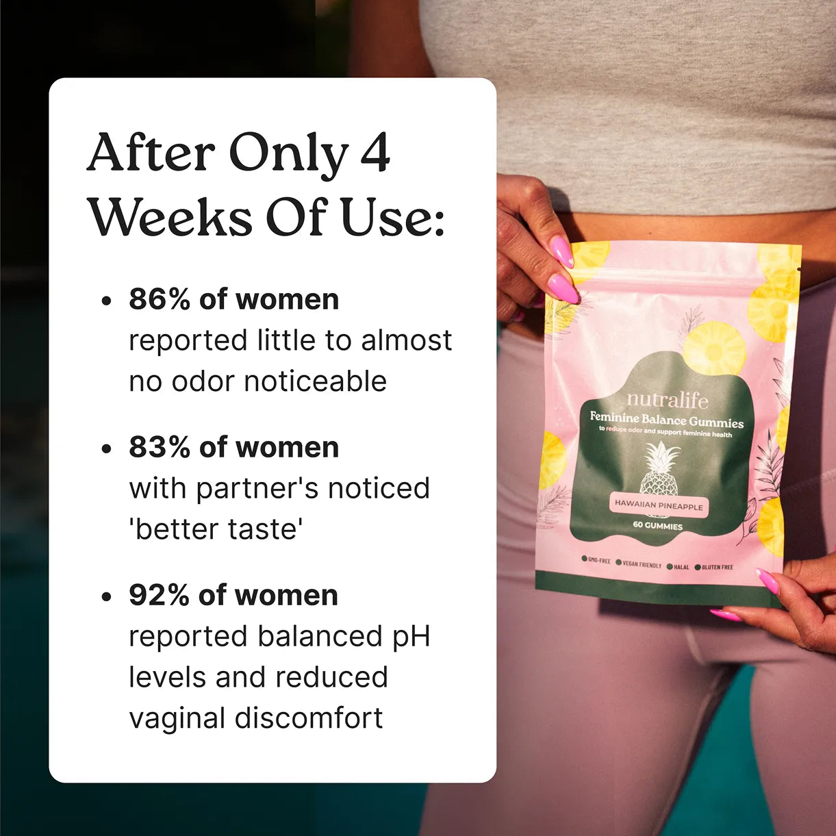 Nutralife™ Feminine Balance Gummies Incentive