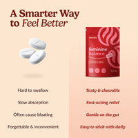 Cranberry Prebiotic Gummy